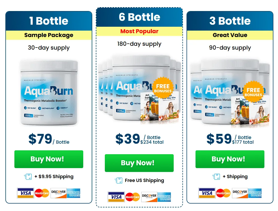 AquaBurn Price